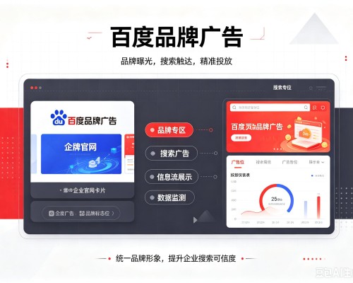 隰县百度品牌广告